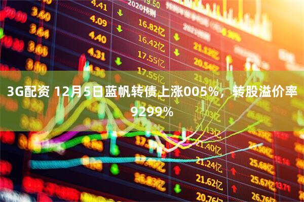 3G配资 12月5日蓝帆转债上涨005%,转股溢价率9299%