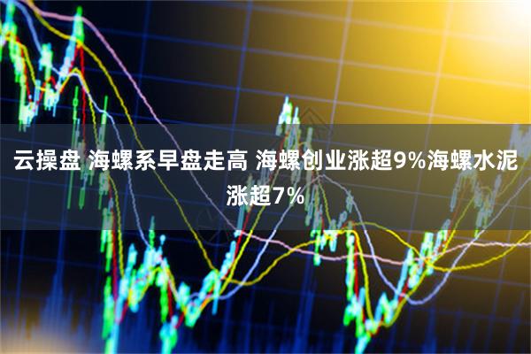 云操盘 海螺系早盘走高 海螺创业涨超9%海螺水泥涨超7%